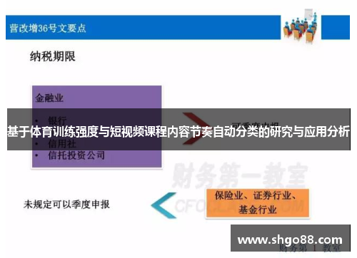 基于体育训练强度与短视频课程内容节奏自动分类的研究与应用分析